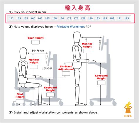 椅子跟桌子高度|桌子、椅子应该多高，电脑桌高度，笔记本、外接显示。